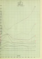 An illustration from The use of coagulants in the application of enamels to plastic clay bodies (1915)