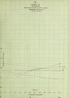 An illustration from The use of coagulants in the application of enamels to plastic clay bodies (1915)