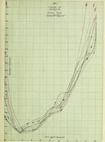 An illustration from The use of coagulants in the application of enamels to plastic clay bodies (1915)