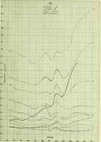 An illustration from The use of coagulants in the application of enamels to plastic clay bodies (1915)