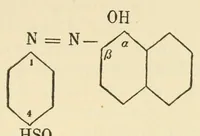 An illustration from The use of coal tar colors in food products (1904)