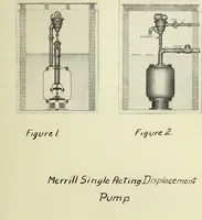 Picture 4 of 10 from The use of compressed air for pumping water (1900), leaf 50