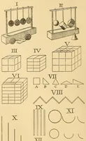 Picture 2 of 14 from The use of the kindergarten gifts (1918), leaf 8