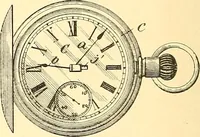 An illustration from U.S. patents covering time keeping mechanisms (1892)