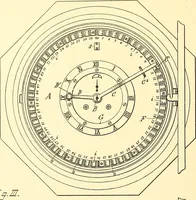 An illustration from U.S. patents covering time keeping mechanisms (1892)