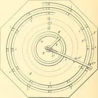 An illustration from U.S. patents covering time keeping mechanisms (1892)