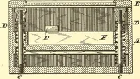 An illustration from U.S. patents covering time keeping mechanisms (1892)