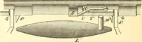 An illustration from U.S. patents covering time keeping mechanisms (1892)