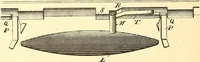 An illustration from U.S. patents covering time keeping mechanisms (1892)