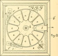 An illustration from U.S. patents covering time keeping mechanisms (1892)