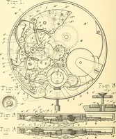 An illustration from U.S. patents covering time keeping mechanisms (1892)