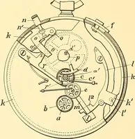 An illustration from U.S. patents covering time keeping mechanisms (1892)