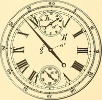 An illustration from U.S. patents covering time keeping mechanisms (1892)