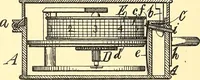 An illustration from U.S. patents covering time keeping mechanisms (1892)