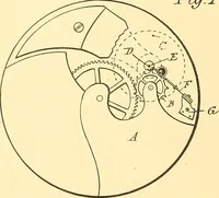 An illustration from U.S. patents covering time keeping mechanisms (1892)