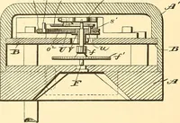 An illustration from U.S. patents covering time keeping mechanisms (1892)