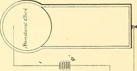 An illustration from U.S. patents covering time keeping mechanisms (1892)