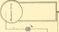 An illustration from U.S. patents covering time keeping mechanisms (1892)
