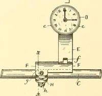 An illustration from U.S. patents covering time keeping mechanisms (1892)