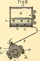 An illustration from U.S. patents covering time keeping mechanisms (1892)