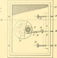 An illustration from U.S. patents covering time keeping mechanisms (1892)