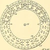An illustration from U.S. patents covering time keeping mechanisms (1892)