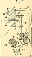 An illustration from U.S. patents covering time keeping mechanisms (1892)