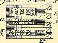 An illustration from U.S. patents covering time keeping mechanisms (1892)