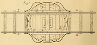 Picture 1 of 18 from U.S. patents issued to Thomas A. Edison from 1883-88 (1900), leaf 48