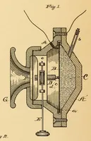 An illustration from U.S. patents issued to Thomas A. Edison from 1883-88 (1900)