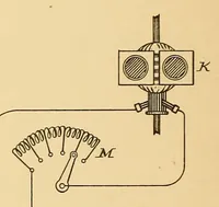 Picture 12 of 18 from U.S. patents issued to Thomas A. Edison from 1883-88 (1900), leaf 608