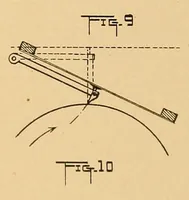 Picture 18 of 18 from U.S. patents issued to Thomas A. Edison from 1883-88 (1900), leaf 866