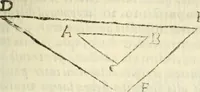 An illustration from Usus et Fabrica Circini Cuiusdam Proportionis (1655)