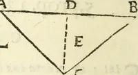 An illustration from Usus et Fabrica Circini Cuiusdam Proportionis (1655)