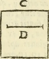 An illustration from Usus et Fabrica Circini Cuiusdam Proportionis (1655)