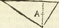 An illustration from Usus et Fabrica Circini Cuiusdam Proportionis (1655)