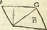 Picture 20 of 43 from Usus et Fabrica Circini Cuiusdam Proportionis (1655), leaf 47