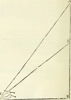 Picture 30 of 43 from Usus et Fabrica Circini Cuiusdam Proportionis (1655), leaf 69
