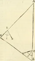 Picture 31 of 43 from Usus et Fabrica Circini Cuiusdam Proportionis (1655), leaf 70