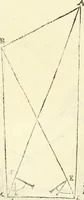 An illustration from Usus et Fabrica Circini Cuiusdam Proportionis (1655)