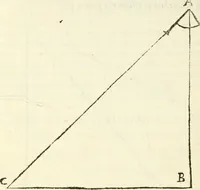 Picture 35 of 43 from Usus et Fabrica Circini Cuiusdam Proportionis (1655), leaf 77