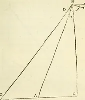 Picture 36 of 43 from Usus et Fabrica Circini Cuiusdam Proportionis (1655), leaf 78