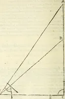 An illustration from Usus et Fabrica Circini Cuiusdam Proportionis (1655)