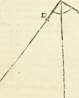 An illustration from Usus et Fabrica Circini Cuiusdam Proportionis (1655)