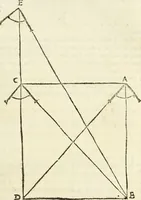 An illustration from Usus et Fabrica Circini Cuiusdam Proportionis (1655)