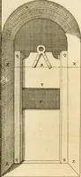 An illustration from Utilissimo trattato dell'acque correnti : diviso in tre libri : nel quale si notificano le misure, ed esperienze di esse : i giuochi, e scherzi, li quali per mezzo dell'aria, e del fuoco, vengono operati dall'acqua : con diversi necessarii ammaestramenti intorno al modo di far condotti, fistole, bottini, ed altro, per condurre l'acque ne' luoghi destinati : con una esatta notizia di tutto quello, ch'è stato operato intorno alla conduttura dell' acqua di Bracciano (1696)