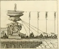 An illustration from Utilissimo trattato dell'acque correnti : diviso in tre libri : nel quale si notificano le misure, ed esperienze di esse : i giuochi, e scherzi, li quali per mezzo dell'aria, e del fuoco, vengono operati dall'acqua : con diversi necessarii ammaestramenti intorno al modo di far condotti, fistole, bottini, ed altro, per condurre l'acque ne' luoghi destinati : con una esatta notizia di tutto quello, ch'è stato operato intorno alla conduttura dell' acqua di Bracciano (1696)
