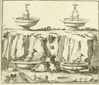 An illustration from Utilissimo trattato dell'acque correnti : diviso in tre libri : nel quale si notificano le misure, ed esperienze di esse : i giuochi, e scherzi, li quali per mezzo dell'aria, e del fuoco, vengono operati dall'acqua : con diversi necessarii ammaestramenti intorno al modo di far condotti, fistole, bottini, ed altro, per condurre l'acque ne' luoghi destinati : con una esatta notizia di tutto quello, ch'è stato operato intorno alla conduttura dell' acqua di Bracciano (1696)