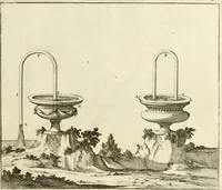 An illustration from Utilissimo trattato dell'acque correnti : diviso in tre libri : nel quale si notificano le misure, ed esperienze di esse : i giuochi, e scherzi, li quali per mezzo dell'aria, e del fuoco, vengono operati dall'acqua : con diversi necessarii ammaestramenti intorno al modo di far condotti, fistole, bottini, ed altro, per condurre l'acque ne' luoghi destinati : con una esatta notizia di tutto quello, ch'è stato operato intorno alla conduttura dell' acqua di Bracciano (1696)