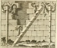 An illustration from Utilissimo trattato dell'acque correnti : diviso in tre libri : nel quale si notificano le misure, ed esperienze di esse : i giuochi, e scherzi, li quali per mezzo dell'aria, e del fuoco, vengono operati dall'acqua : con diversi necessarii ammaestramenti intorno al modo di far condotti, fistole, bottini, ed altro, per condurre l'acque ne' luoghi destinati : con una esatta notizia di tutto quello, ch'è stato operato intorno alla conduttura dell' acqua di Bracciano (1696)